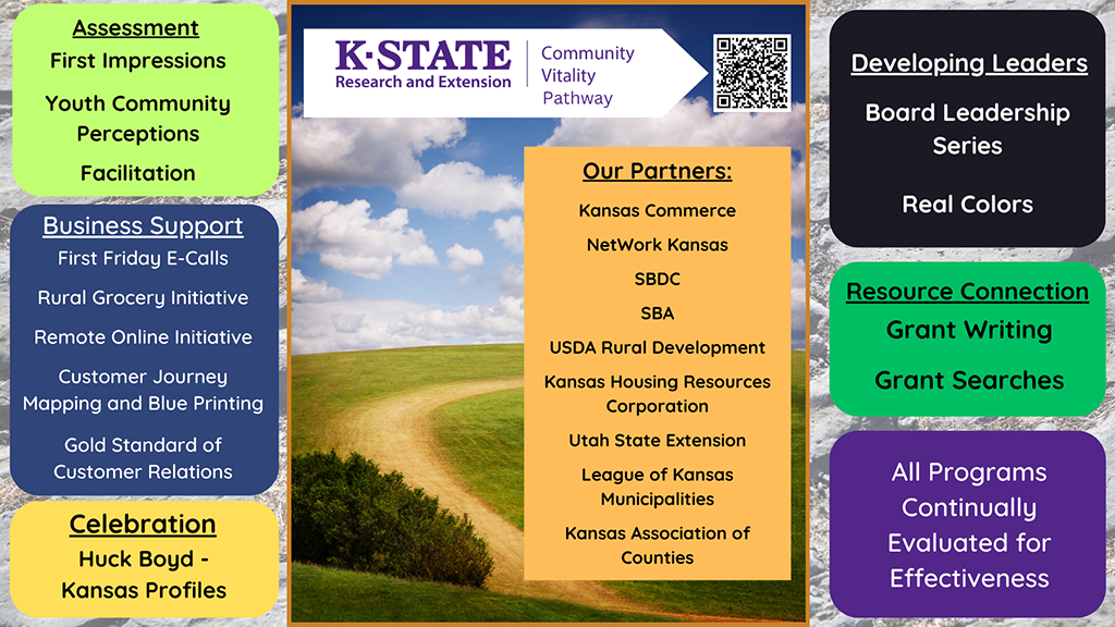 Community Pathway diagram