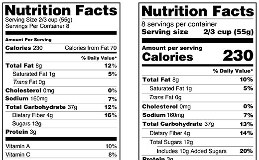 Understanding Food Nutrition Labels - American Heart Association