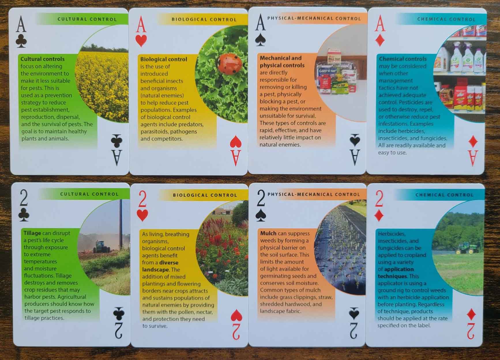 IPM Strategies Card Deck